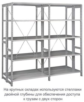 Стеллаж металлический ТСУ 3-150
